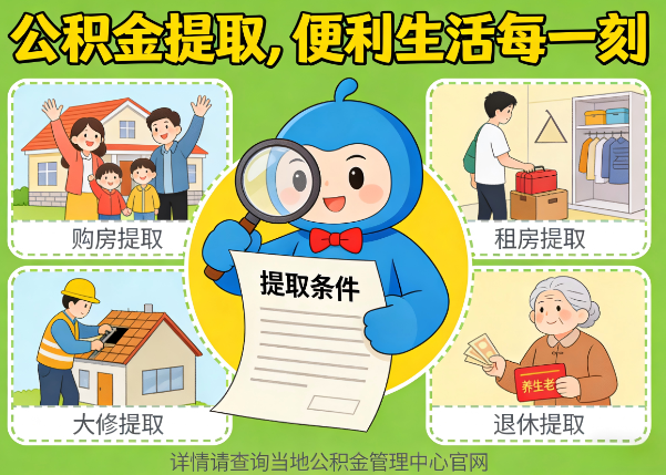 云南能抵物业费、大病支出、装电梯!公积金还能这么用